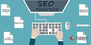 坪山競(jìng)價(jià)托管公司怎么選擇