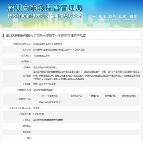 深圳達玩科技銷售無證產品被查，企業合規經營再敲警鐘
