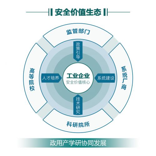 木鏈科技完成新一輪融資，資本助力深耕工業互聯網安全賽道