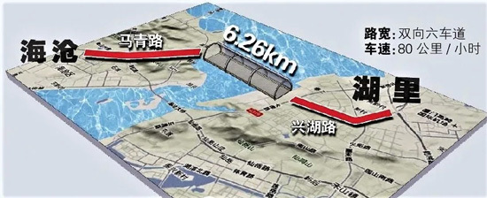 照亮深海之路 智能交通與照明產品助力6.3公里海底隧道高效運營